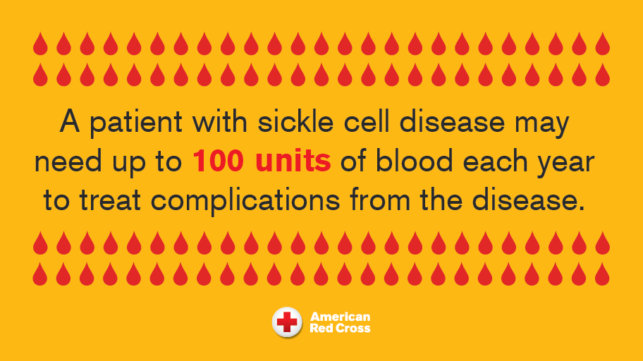 September Is Sickle Cell Awareness Month: Bringing Attention To This Disease And Why Blood Donations Are Vital For Those Battling It September Is Sickle Cell Awareness Month: Bringing Attention To This Disease And Why Blood Donations Are Vital For Those Battling It
